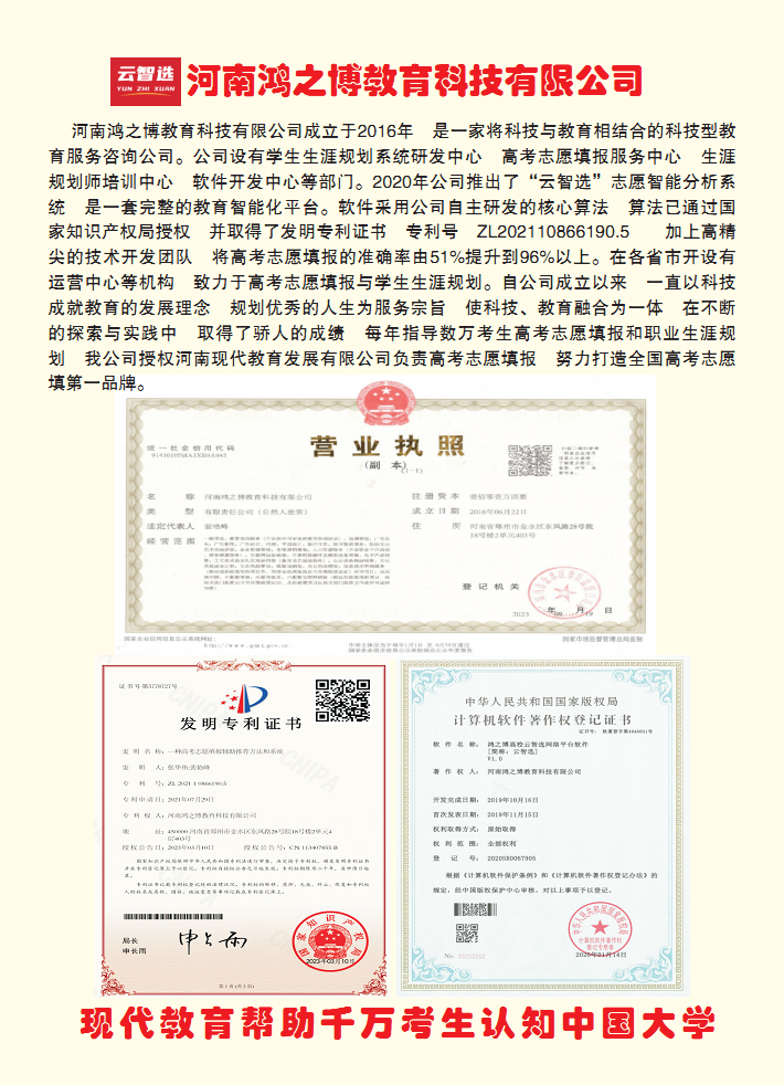 最佳高考志愿填報指導手冊，確保被大學錄取(圖4)